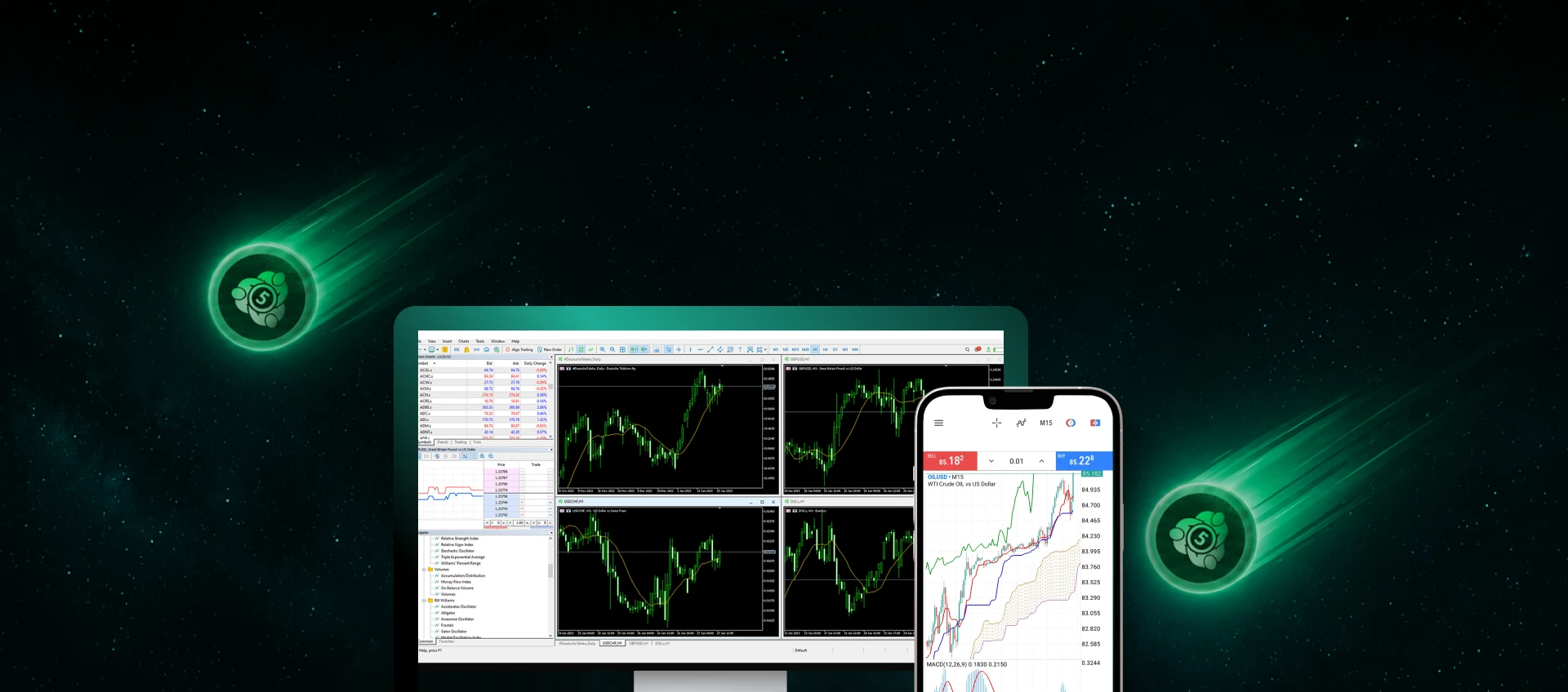 The Trading Platform Professionals Actually Use