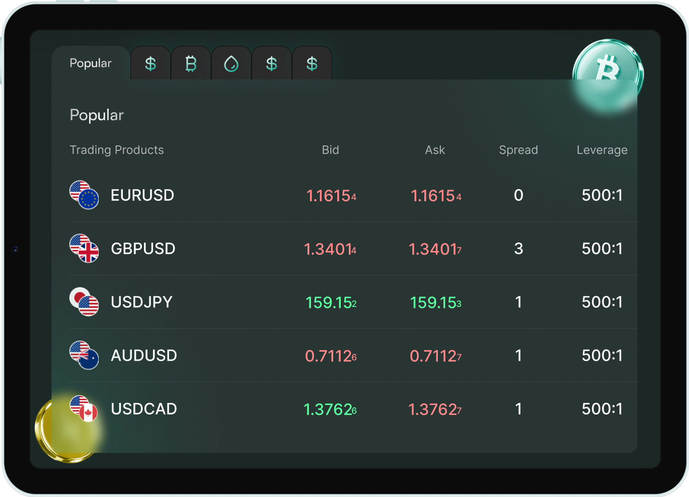 market_desk
