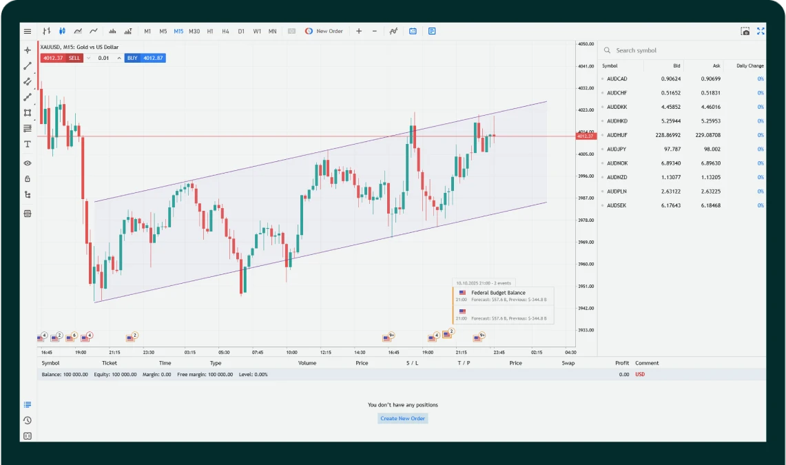 MT5 web platform preview